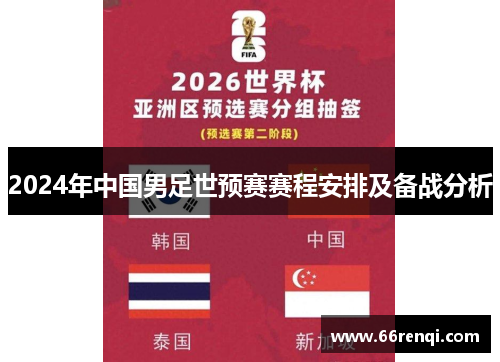 2024年中国男足世预赛赛程安排及备战分析