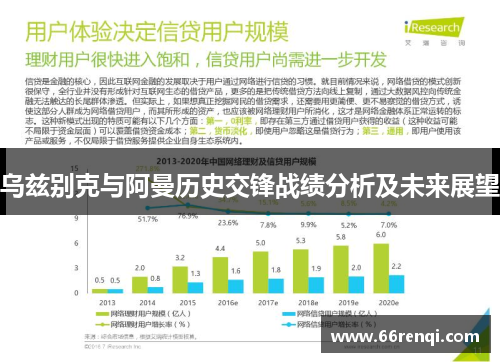 乌兹别克与阿曼历史交锋战绩分析及未来展望