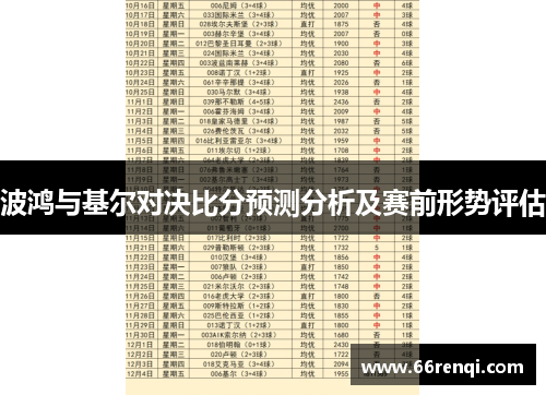 波鸿与基尔对决比分预测分析及赛前形势评估