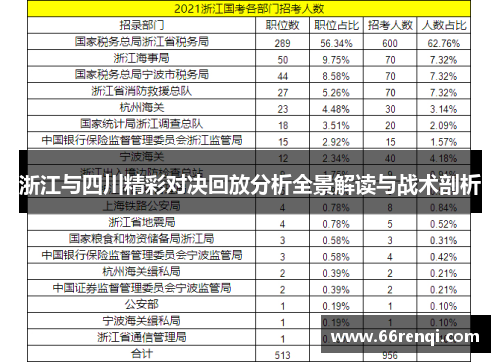 浙江与四川精彩对决回放分析全景解读与战术剖析