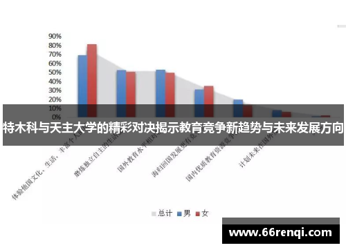 特木科与天主大学的精彩对决揭示教育竞争新趋势与未来发展方向