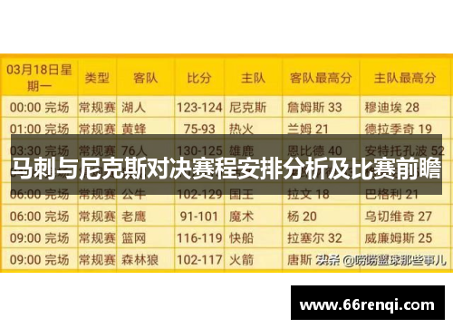 马刺与尼克斯对决赛程安排分析及比赛前瞻