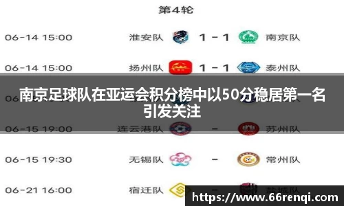 南京足球队在亚运会积分榜中以50分稳居第一名引发关注