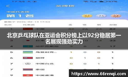 北京乒乓球队在亚运会积分榜上以92分稳居第一名展现强劲实力