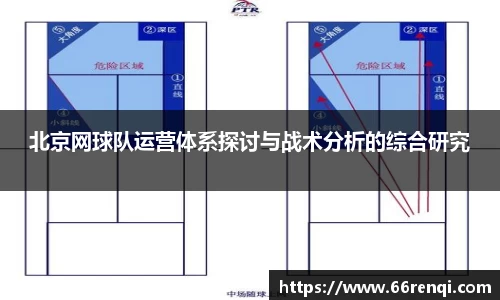 北京网球队运营体系探讨与战术分析的综合研究